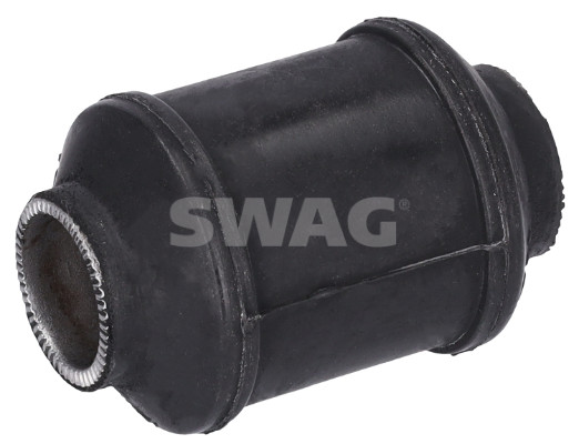 Ulożenie riadenia SWAG